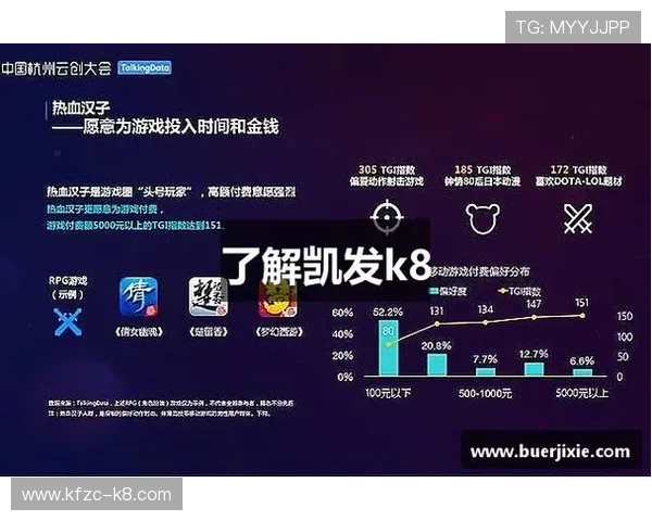 分享K8凯发正规网址的最新活动与优惠信息介绍
