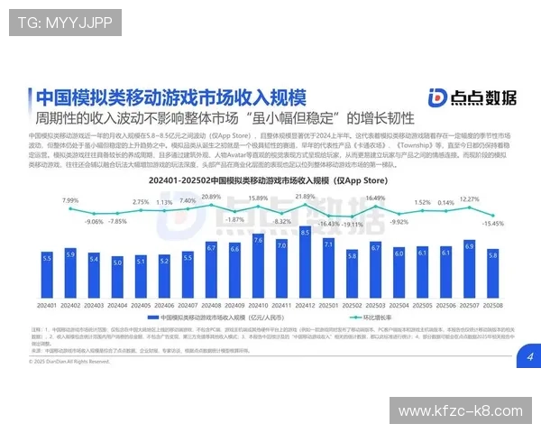 FP电子游戏在全球范围内的流行趋势与未来发展前景分析