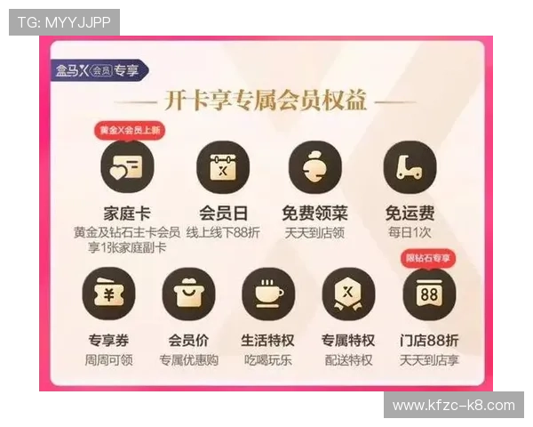 凯发K8手机版会员登录成功后可以享受哪些会员专属权益