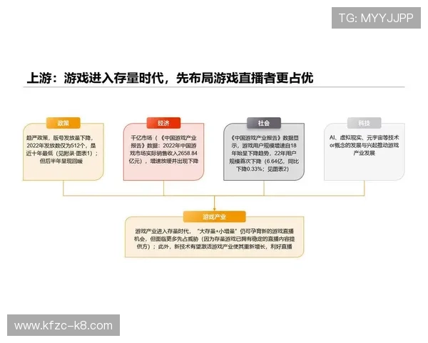 全面介绍PA视讯的定义、功能以及在网络游戏直播中的实际作用 全面介绍PA视讯的定义、功能以及在网络游戏直播中的实际作用
