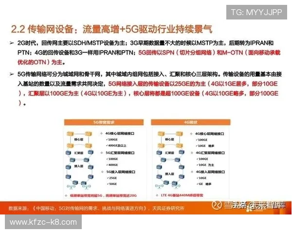 凯发备用登陆免费下载开启多元化娱乐新时代满足不同玩家需求