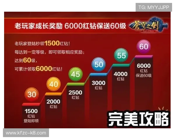 凯发官方首页全面介绍最新游戏资讯、优惠福利以及客服支持服务指南