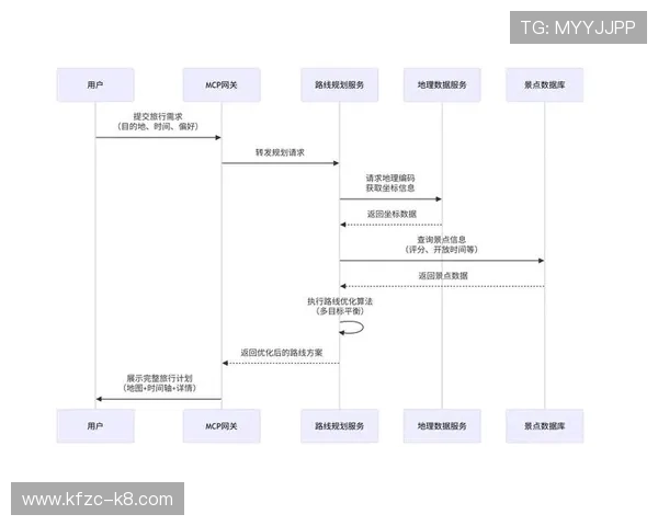 凯发客户端:详细注册流程与账号登录步骤全攻略 凯发客户端:详细注册流程与账号登录步骤全攻略