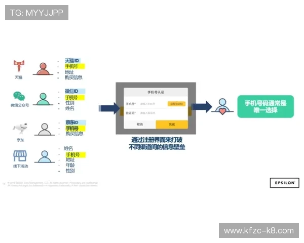 凯发旗舰平台怎么样啊:用户体验与客户服务的真实评价 凯发旗舰平台怎么样啊:用户体验与客户服务的真实评价