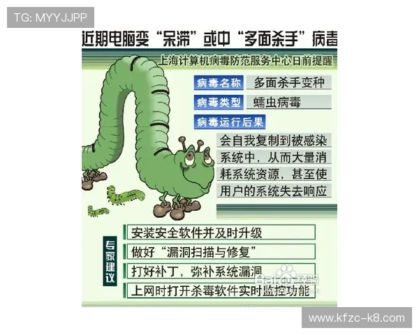 凯发电脑版官网首页官方正版下载，确保游戏安全无病毒的最佳途径