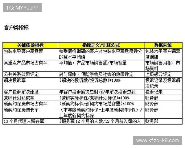 凯发包桌百家乐新手入门必看攻略从零开始掌握游戏规则与操作技巧
