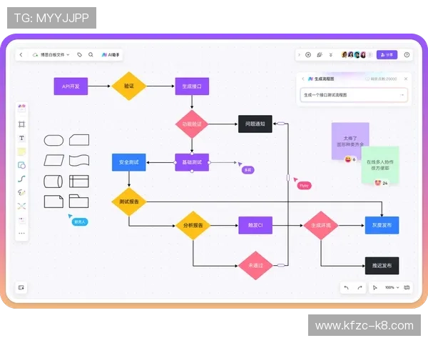 全面解析凯发有限公司官网的注册流程与账号安全策略指南