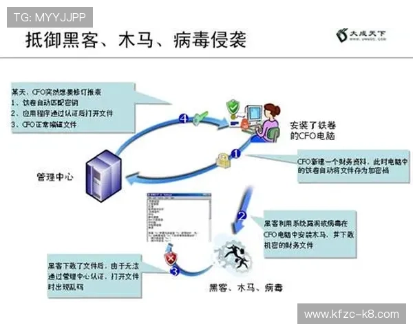 深入了解K8电子的游戏规则与操作流程新手玩家快速入门指南 深入了解K8电子的游戏规则与操作流程新手玩家快速入门指南